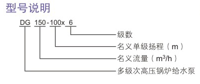 DG型次高压黄瓜视频在线观看