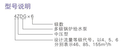 ZDG型中压黄瓜视频在线观看